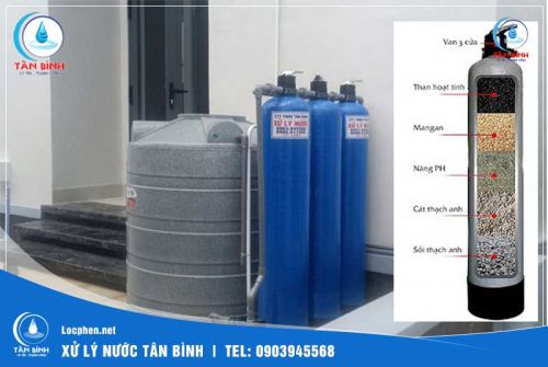 Giá vật liệu lọc nước giếng khoan tốt nhất tại TP. HCM